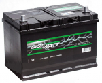 Gigawatt G91R